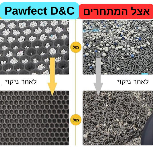 המוצר שכל בעל לחתול חייב.