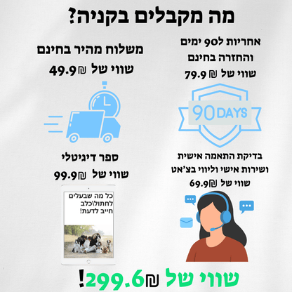 מעיל תרמי לכלב |  לחורף בריא יותר