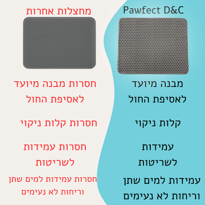 מחצלת לאסיפת חול למניעת חול מתפזר - Pawfect D&C