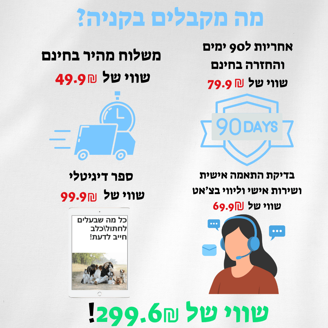 ™Pawmat מחצלת לכידת פסולת - מבית Pawfect D&C - Pawfect D&C